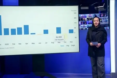 ویژه برنامه‌ی مارکت تایز | داده‌ی اشتغال آمریکا