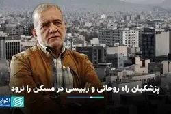 مسیر دولت چهاردهم در بازار مسکن به کدام سو می‌رود؟