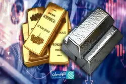 ضعف طلا، نقره و بیت‌کوین در مقابل دلار