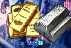 ضعف طلا، نقره و بیت‌کوین در مقابل دلار