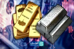 ضعف طلا، نقره و بیت‌کوین در مقابل دلار