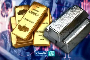 ضعف طلا، نقره و بیت‌کوین در مقابل دلار
