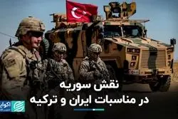 نقش سوریه در مناسبات ایران و ترکیه   