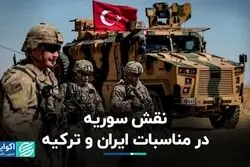 نقش سوریه در مناسبات ایران و ترکیه   