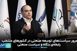 مرور سیاست‌های توسعه صنعتی در کشورهای منتخب: رابطه‌ بنگاه و سیاست صنعتی