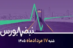 رکوردشکنی بورس زیر سایه ناترازی انرژی