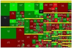 خروج 315 میلیارد تومان پول حقیقی در معاملات سه‌شنبه 
