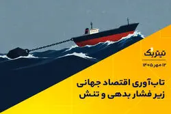 تاب‌آوری اقتصاد جهانی زیر فشار بدهی و تنش