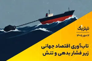 تاب‌آوری اقتصاد جهانی زیر فشار بدهی و تنش
