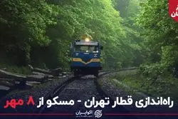 راه اندازی قطار تهران-مسکو از ۸ مهر