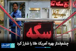 چشم‌انداز بهره آمریکا، طلا را شارژ کرد