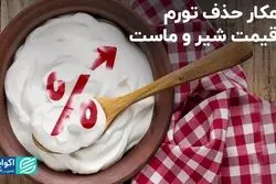 راهکار حذف تورم از قیمت شیر و ماست