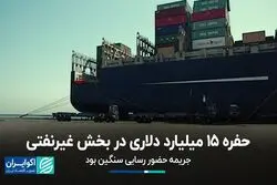 حفره 15 میلیارد دلاری در بخش غیرنفتی