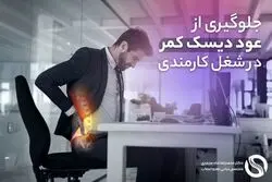 دیسک کمر در کمین کارمندان: 5 عادت روزانه برای پیشگیری و عدم عود دیسک کمر
