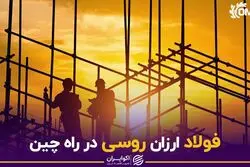 فولاد ارزان روسی در راه چین