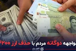 مواجه دوگانه مردم با حذف ارز ۴۲۰۰