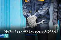  گزینه‌­های روی میز تعیین دستمزد ۱۴۰۴