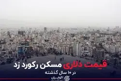 قیمت دلاری مسکن رکورد زد