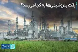 رانت پتروشیمی‌ها به کجا می‌رسد؟