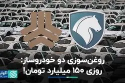  روغن‌سوزی دو خودروساز: روزی 150 میلیارد تومان!