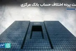 انتشار کارنامه چاپ پول بانک مرکزی؛ ماجرای اختلاف حساب ایجاد شده چیست؟