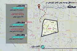 رهن کامل آپارتمان در باغ‌ فیض از ۹۰۰ میلیون تومان