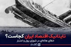 سوء هاضمه شدید در بانک‌ها / فنر تورم در حال جمع شدن است