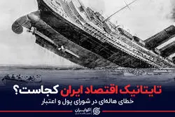 سوء هاضمه شدید در بانک‌ها / فنر تورم در حال جمع شدن است