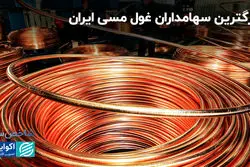 مس ایران دست کیست؟