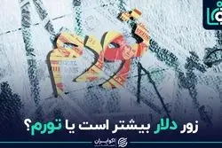 زور دلار بیشتر است یا تورم ؟داده نما