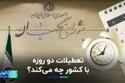 ایران بعد از تعطیلات دو روزه چه می‌شود؟