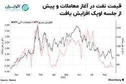 پاتک پوتین به تصمیمات گروه هفت