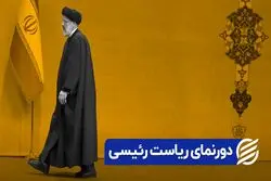 دورنمای ریاست رئیسی