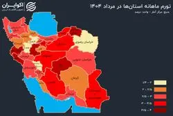 بالاترین تورم در کدام استان به ثبت رسید؟