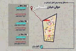 بازار اجاره در حوالی خیابان فلسطین؛ رهن کامل آپارتمان 90 متری چند؟