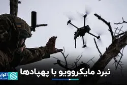 سلاحی برای پایان پهپادها : انفجار با امواج مایکروویو