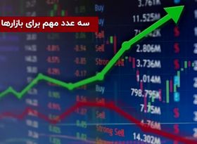 سه عدد مهم برای بازارها