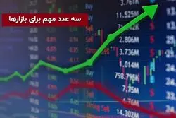 سه عدد مهم برای بازارها