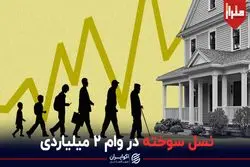 نسل سوخته در وام ۲ میلیاردی مسکن 