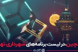 بلاکچین در لیست برنامه‌های شهرداری تهران
