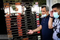 چشم‌انداز تجار از زمان توافق