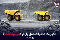 مدیریت عملیات حمل بار در «بار پرداخت»