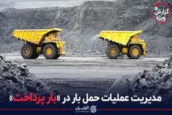 مدیریت عملیات حمل بار در «بار پرداخت»