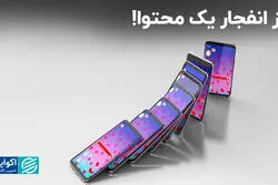 راز دست به دست شدن محتوا در شبکه‌های اجتماعی