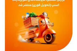 گزارش عملکرد فروشگاه‌های سوپرمارکت اسنپ (تحویل فوری) منتشر شد