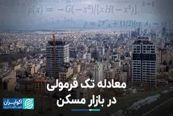 وام مسکن در ایران و وام مسکن در جهان، تفاوت شدید از کجا می‌آید؟