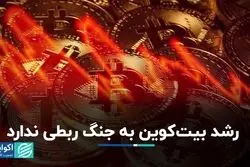 بیت‌کوین روی پای خود ایستاده است