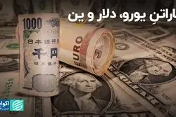 ماراتنِ یورو، دلار و ین