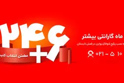 آیا می‌دانید با نصب پکیج‌‌های شوفاژدیواری بوتان در تابستان از 6 ماه گارانتی بیشتر بهره‌مند می‌شوید؟