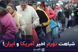 شباهت تورم اخیر آمریکا و ایران